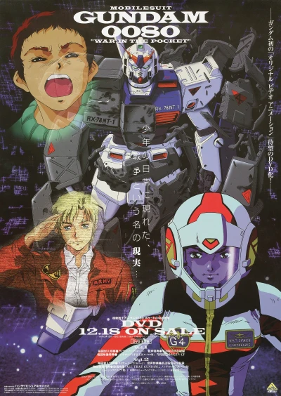 Anime: Mobile Suit Gundam 0080: War in the Pocket