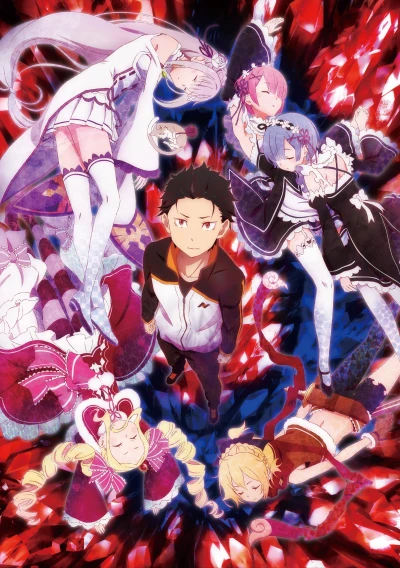 Anime: Re:ZERO - Starting Life in Another World