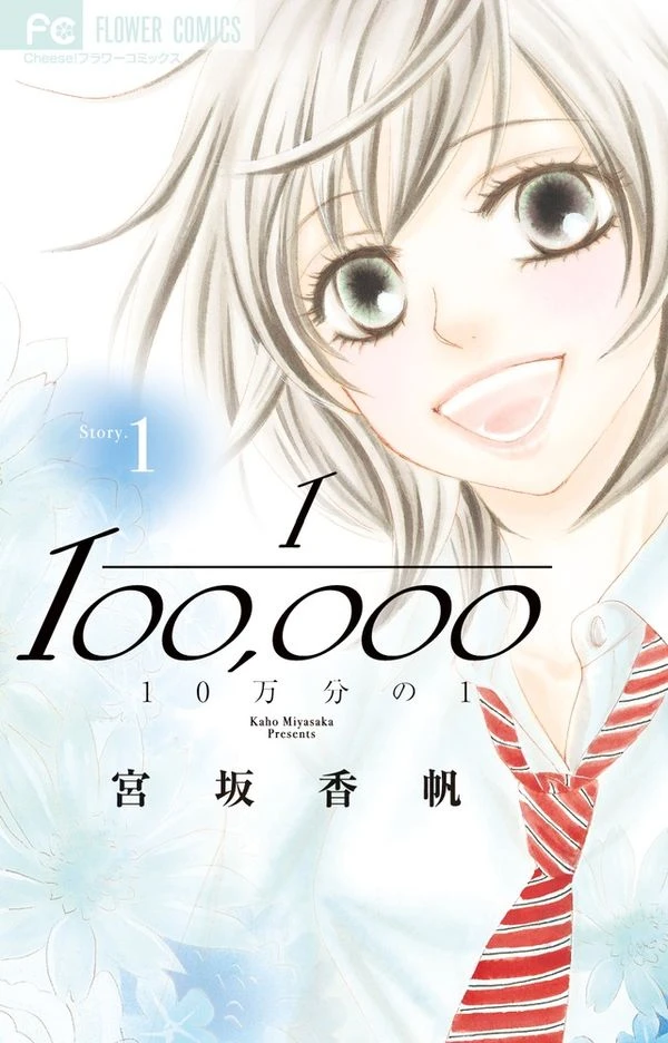 Manga: 1/100.000