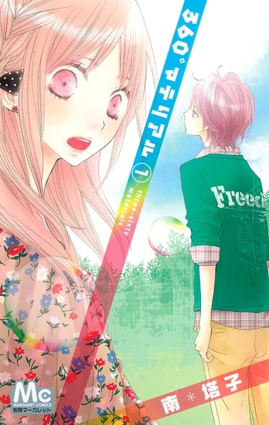 Manga: 360° Material