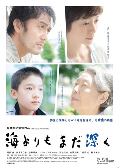 Film: Ritratto di famiglia con tempesta