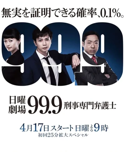Film: 99.9 Criminal Lawyer