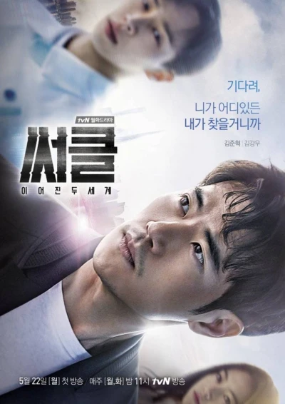Film: Circle: Ieojin Du Segye
