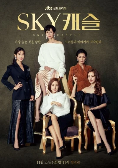 Film: Sky Castle